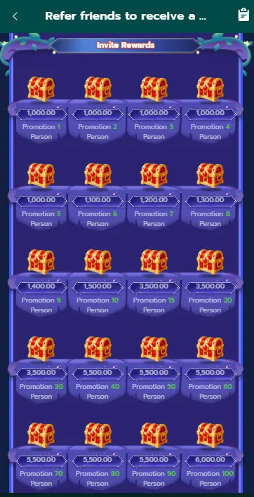 1PPP Game Login